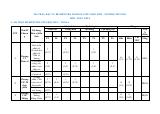 Đề thi Giữa kì 2 Toán 6 năm 2025-2026 trường THCS Đồi Ngô (Bắc Ninh)